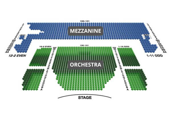 Plano de asientos de un teatro de Broadway mostrando ubicación de Orchestra y Mezzanine
